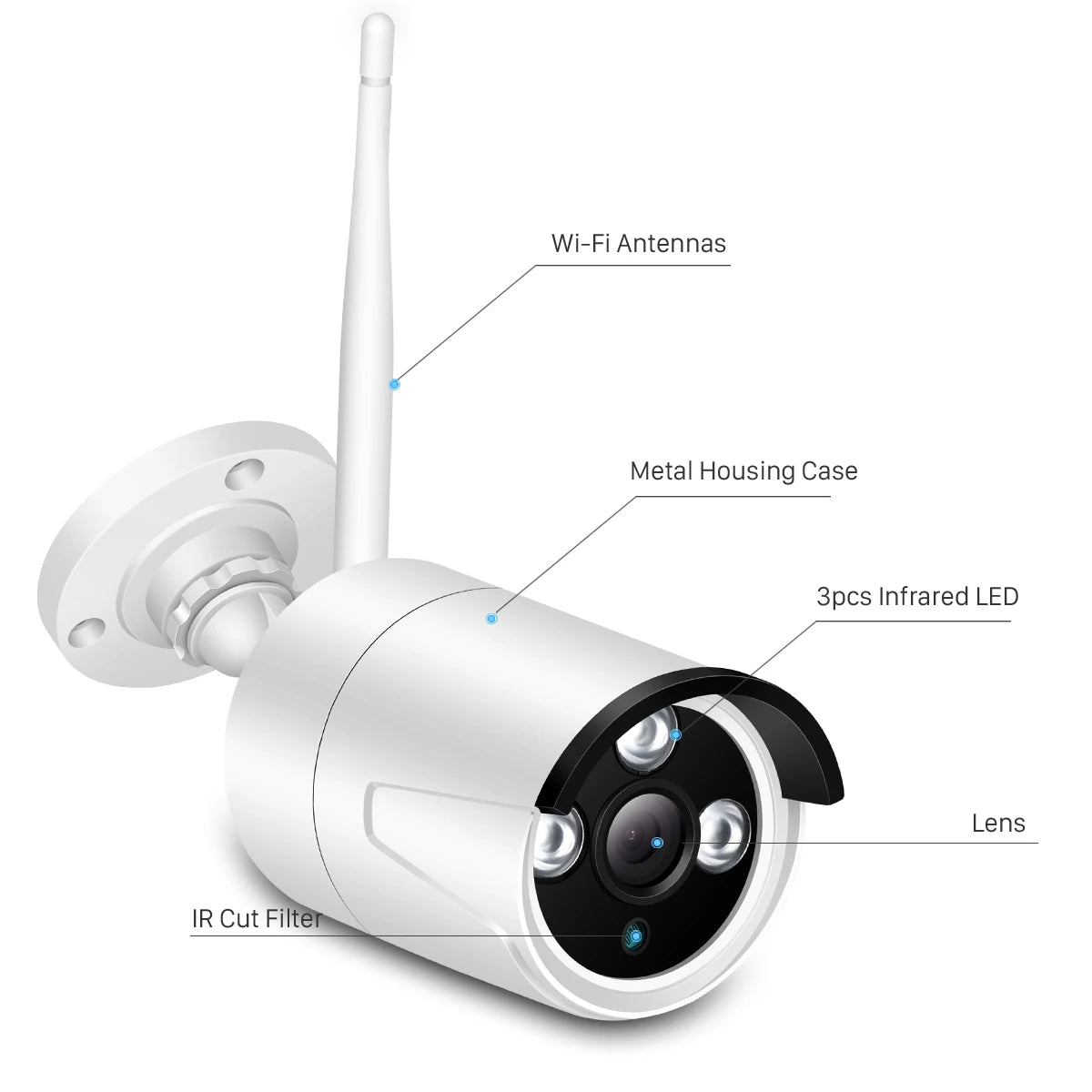 BESDER 5MP Outdoor WiFi Security Camera | IR Night Vision | Motion Detection | IP66 Weatherproof | P2P CCTV Bullet Camera