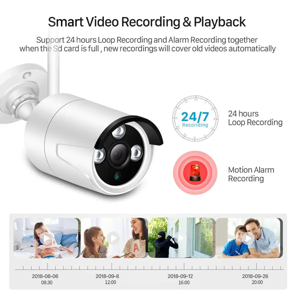 BESDER 5MP Outdoor WiFi Security Camera | IR Night Vision | Motion Detection | IP66 Weatherproof | P2P CCTV Bullet Camera