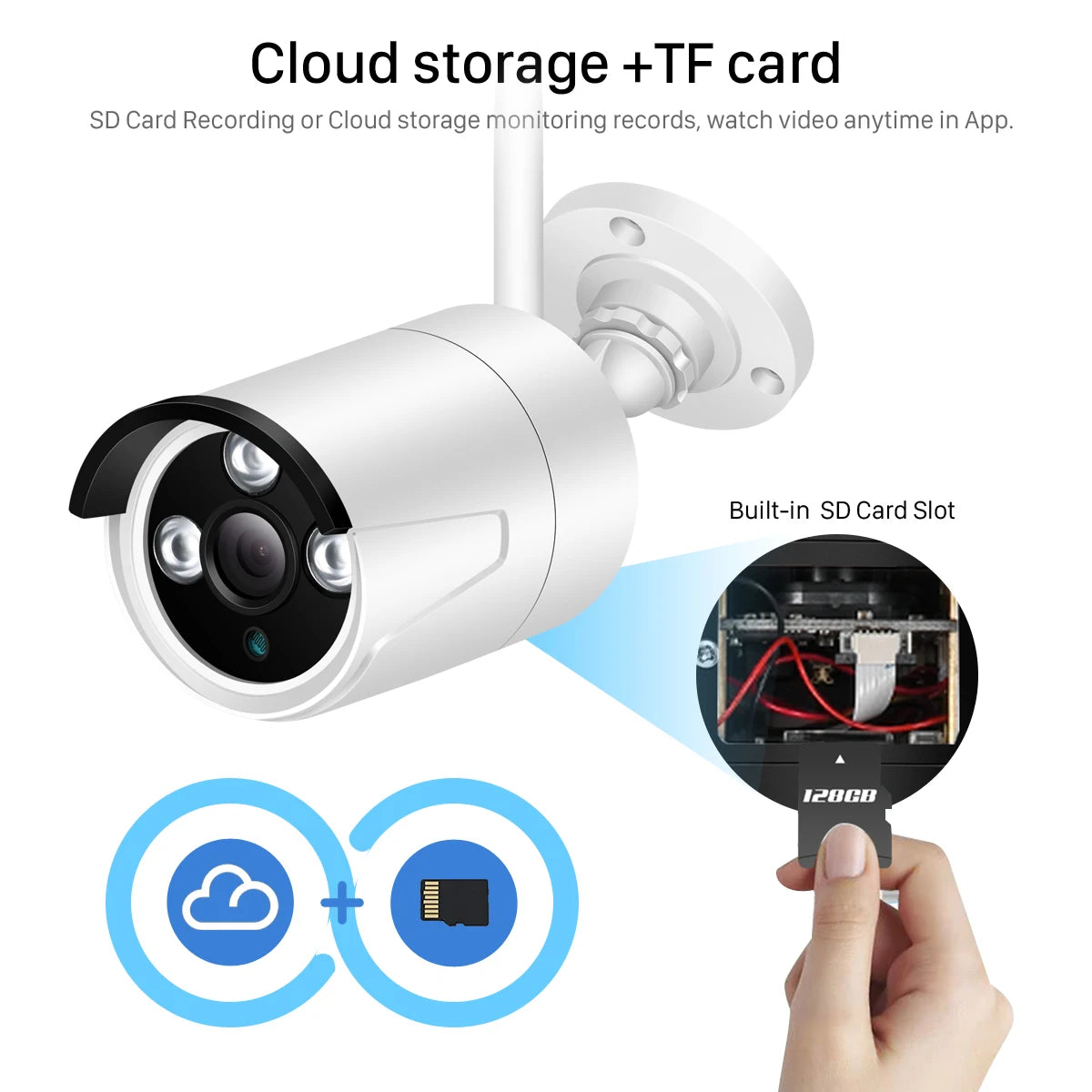 BESDER 5MP Outdoor WiFi Security Camera | IR Night Vision | Motion Detection | IP66 Weatherproof | P2P CCTV Bullet Camera