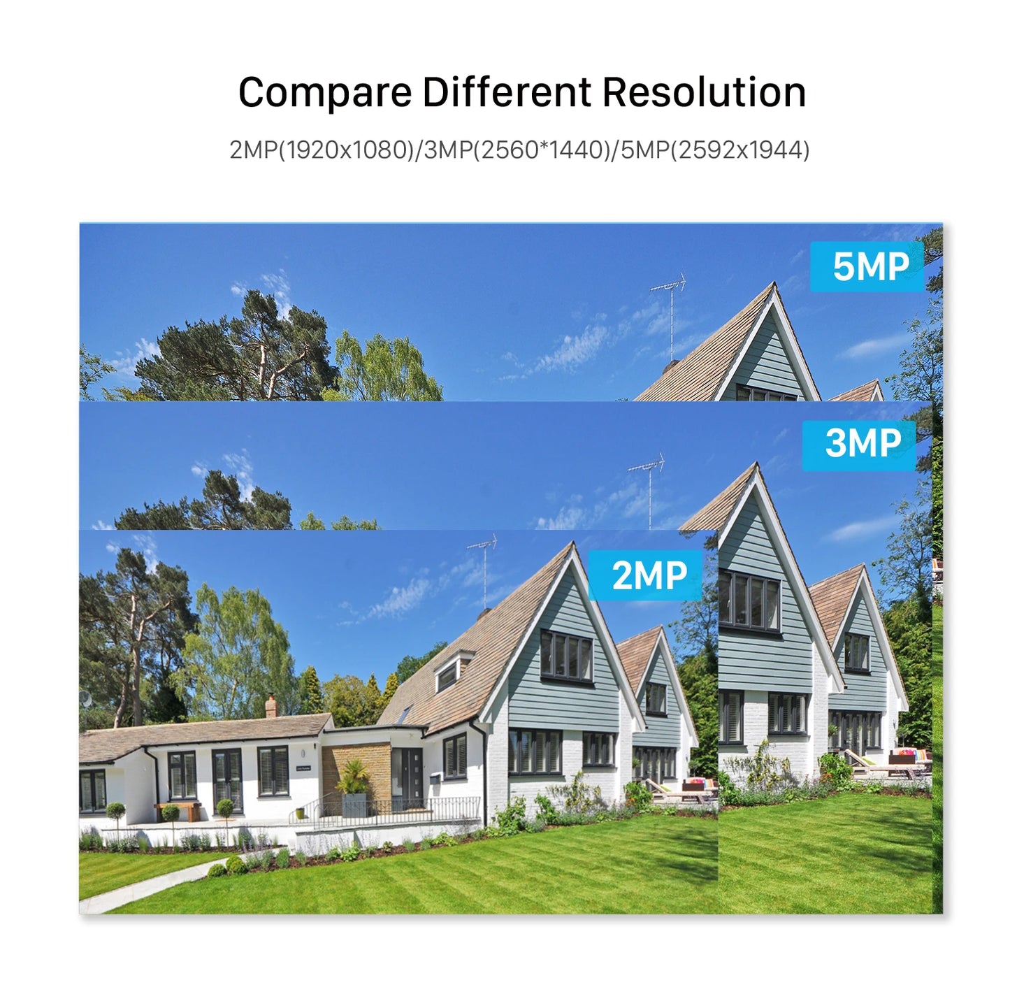 BESDER 5MP Outdoor WiFi Security Camera | IR Night Vision | Motion Detection | IP66 Weatherproof | P2P CCTV Bullet Camera