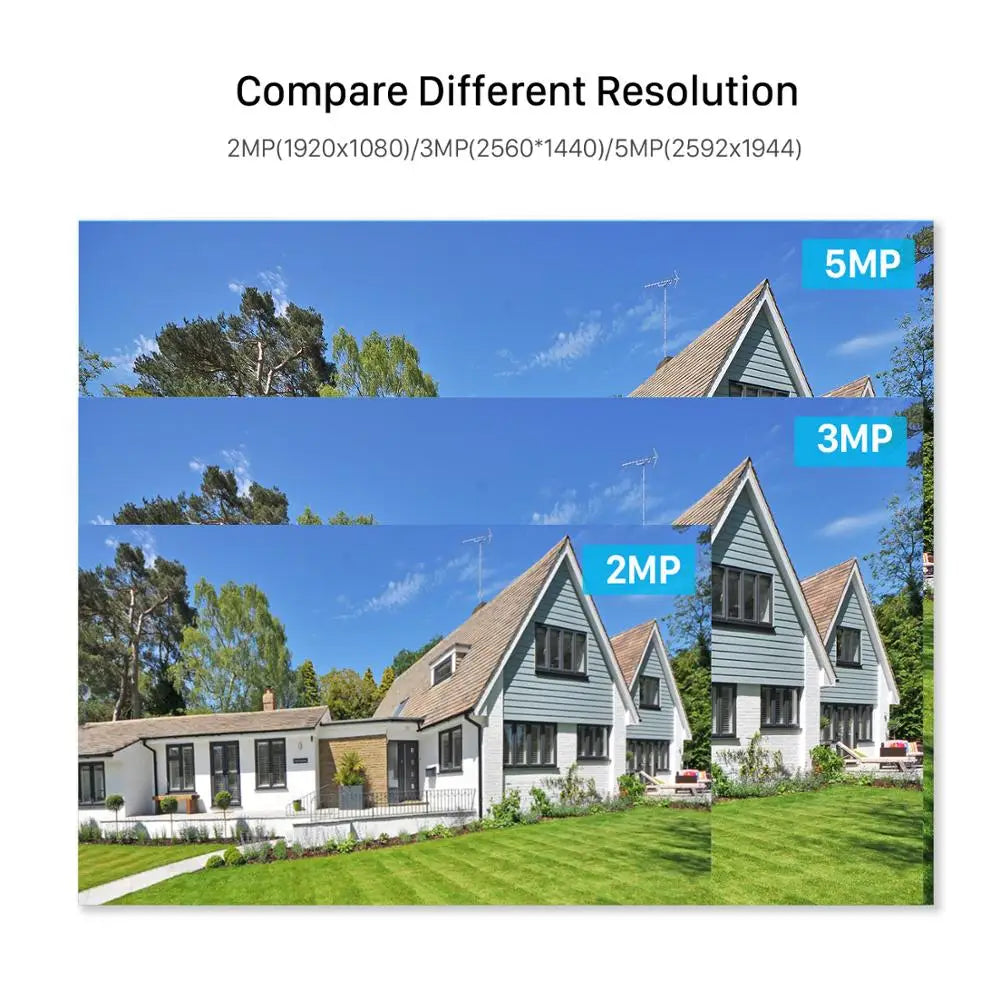 BESDER 5MP Outdoor WiFi Security Camera | IR Night Vision | Motion Detection | IP66 Weatherproof | P2P CCTV Bullet Camera