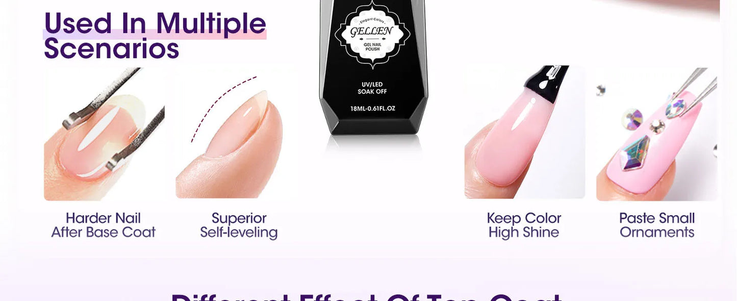 GELLEN Professional Gel Nail Set — 18ml 4-Piece Base Coat, Top Coat & Strengthener Kit for Long-Lasting Manicures
