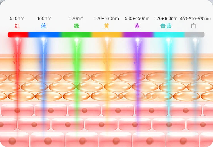 UBilli 7-Color Wireless LED Face Mask