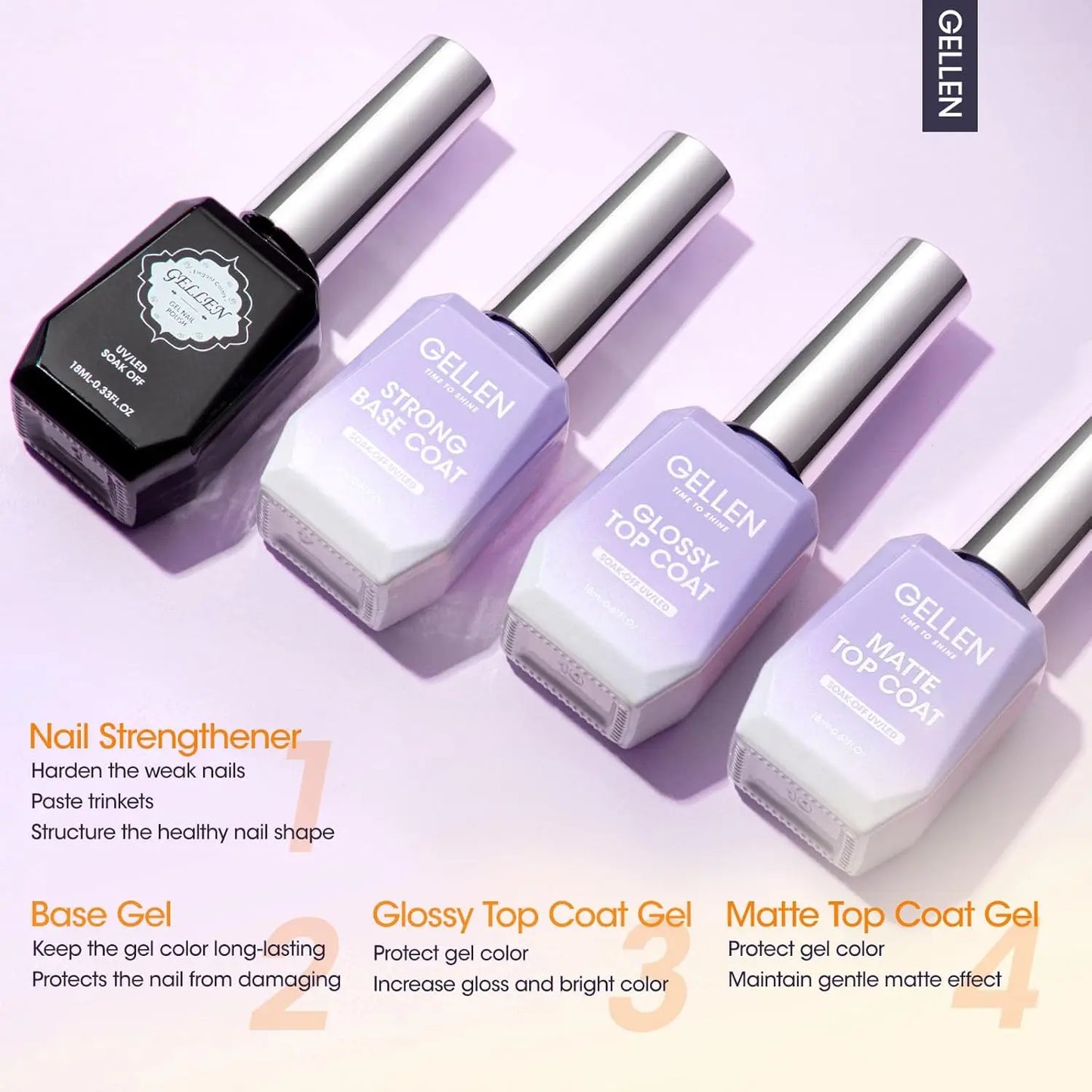 GELLEN Professional Gel Nail Set — 18ml 4-Piece Base Coat, Top Coat & Strengthener Kit for Long-Lasting Manicures