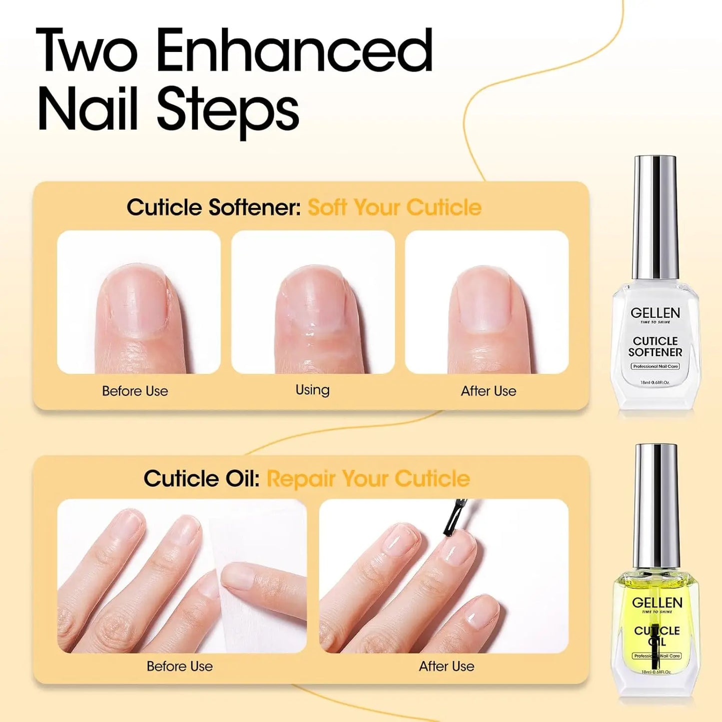 GELLEN Professional Gel Nail Set — 18ml 4-Piece Base Coat, Top Coat & Strengthener Kit for Long-Lasting Manicures
