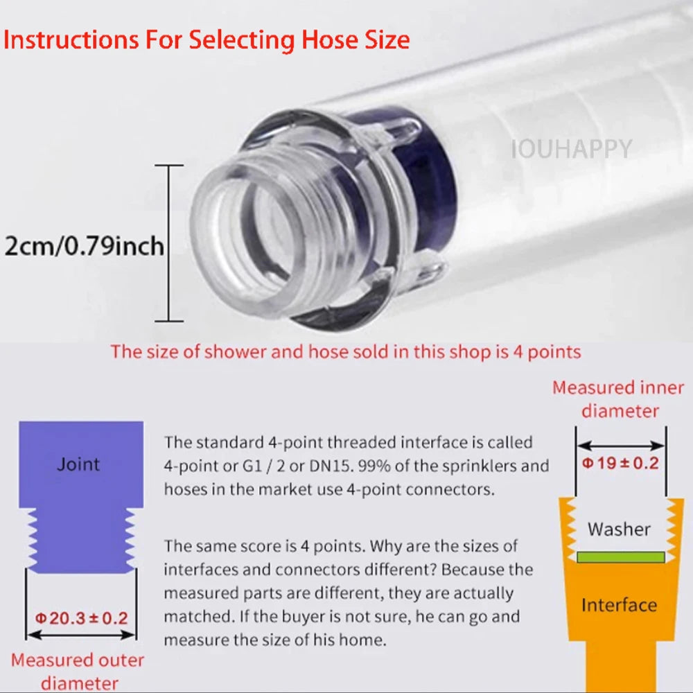 High Pressure Handheld Shower Head with 5 Filters & One-Click Stop | Water-Saving Rainfall Showerhead