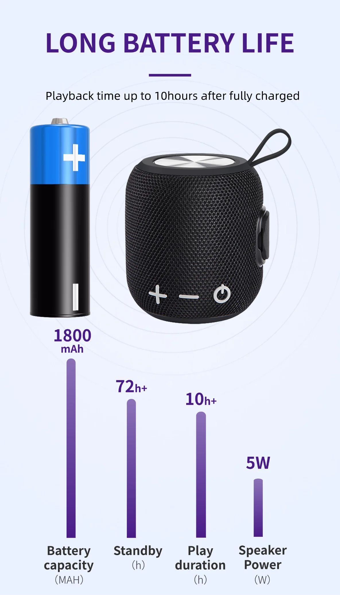 Deep Bass IPX7 Waterproof Bluetooth Speaker — TWS Stereo, Loud Outdoor Sound, 2-Pack