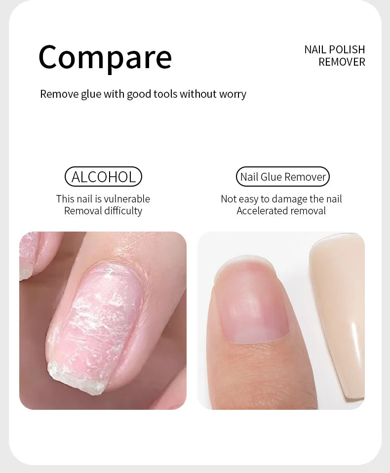 RSNAIL 100ml Nail Glue Remover Spray | Press-On Nails, Fake Tips & Solid Nail Glue Remover — Non-Acetone