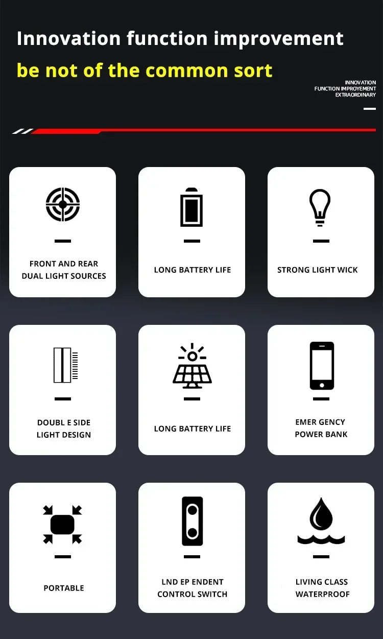Portable Powerful USB Rechargeable Flashlights Solar LED Light With COB Work Light 4 Gear Charge Mobile Phone Camping Lamps