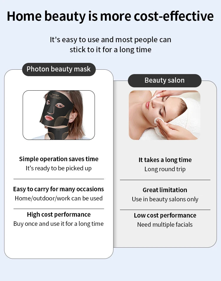 UBilli 7-Color Wireless LED Face Mask