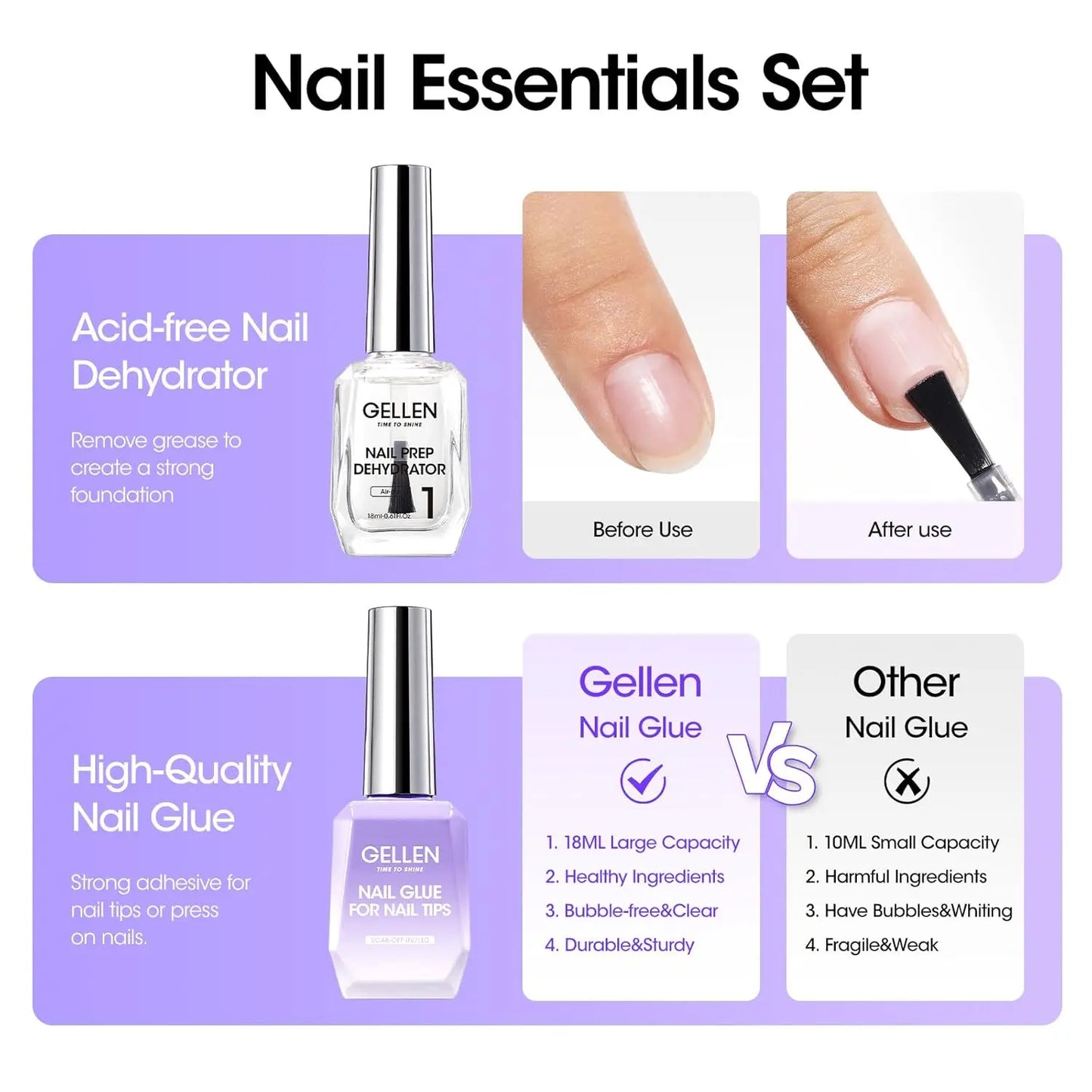 GELLEN Professional Gel Nail Set — 18ml 4-Piece Base Coat, Top Coat & Strengthener Kit for Long-Lasting Manicures