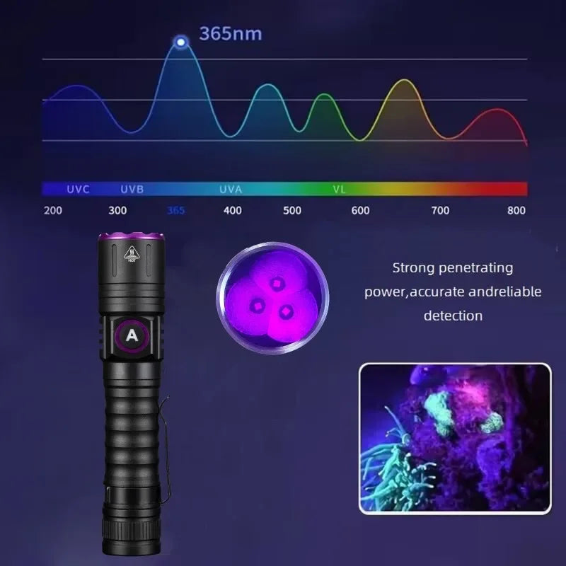 15W 365nm High Power UV Flashlight Ultraviolet Blacklight Detector Pet Urine Dry Stains Bed Bug Scorpions Fluorescence Light