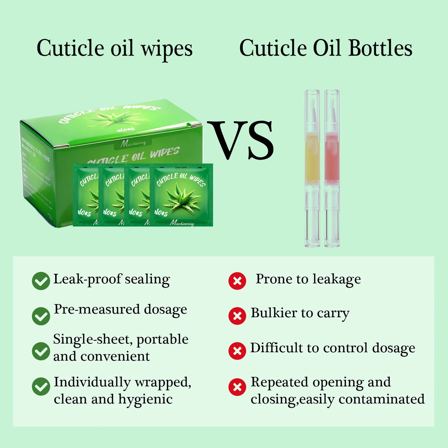 Mini Disposable Cuticle Oil Wipes | 100 Pcs | 6 Scents | Daily Nail & Cuticle Care
