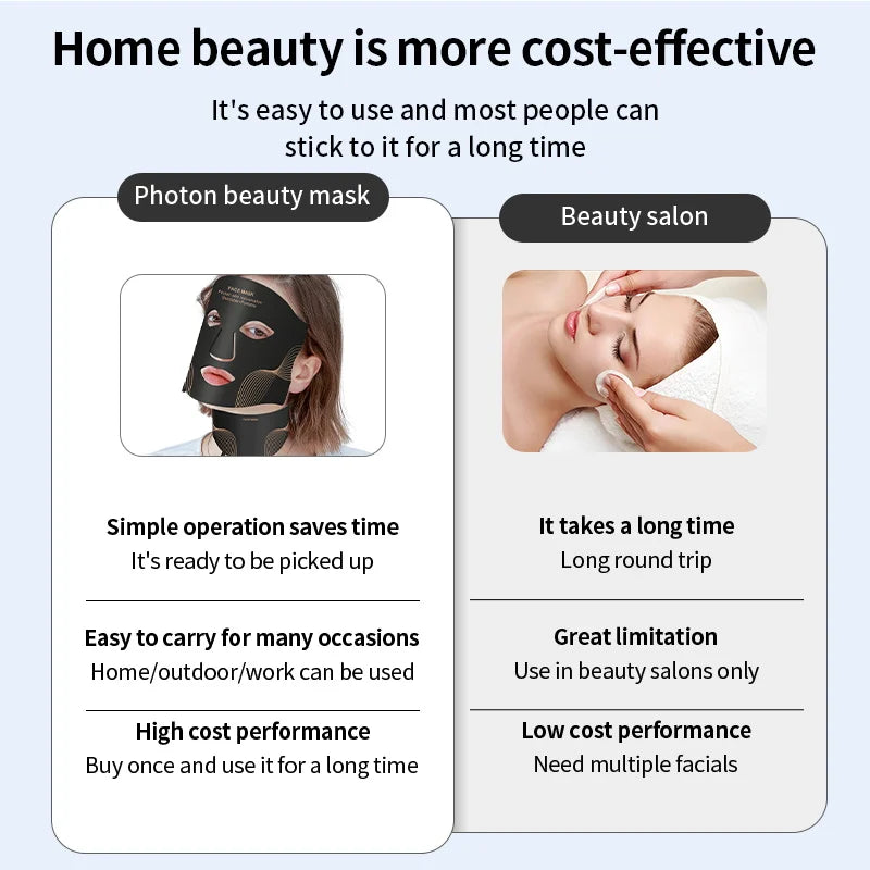 UBilli 7-Color Wireless LED Face Mask