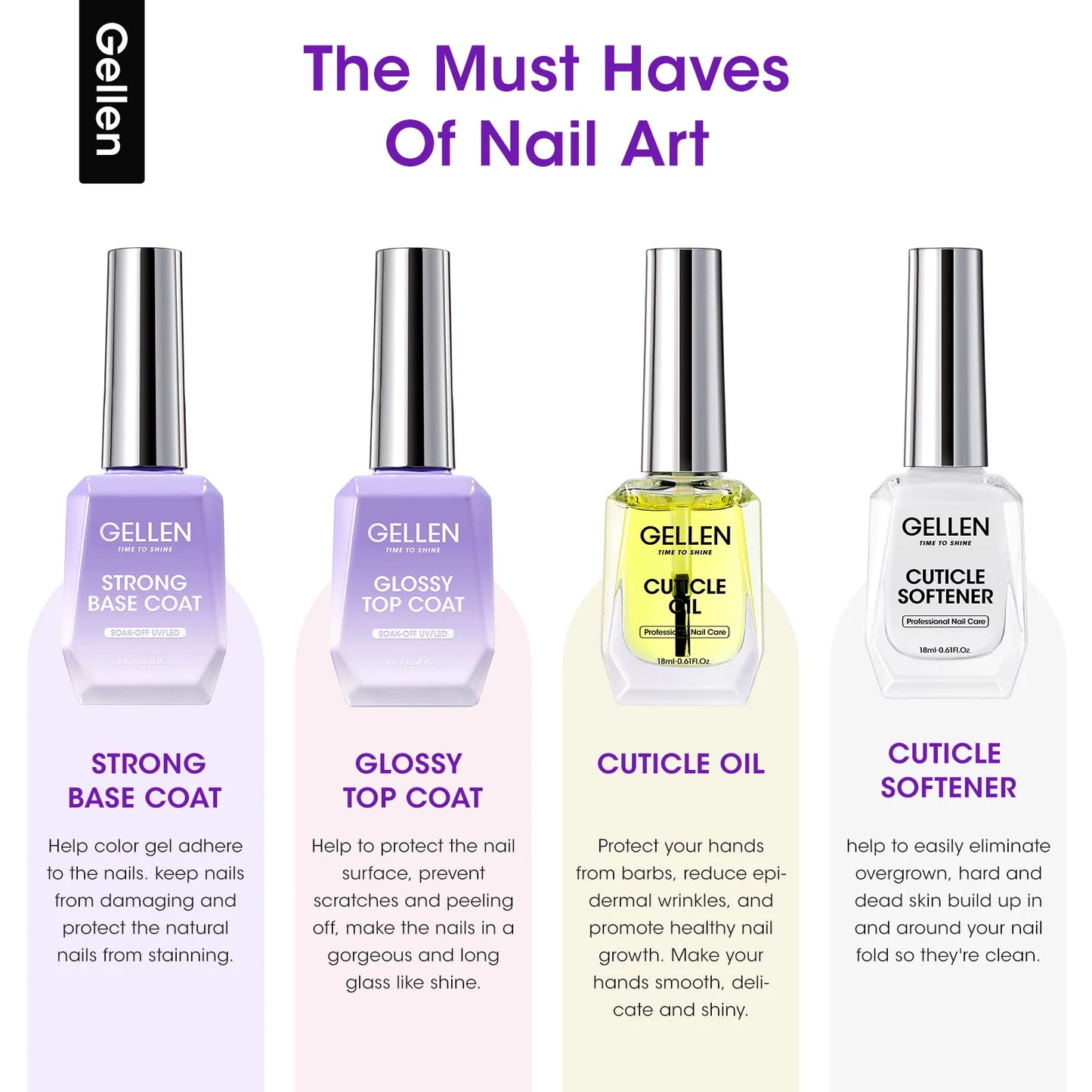 GELLEN Professional Gel Nail Set — 18ml 4-Piece Base Coat, Top Coat & Strengthener Kit for Long-Lasting Manicures