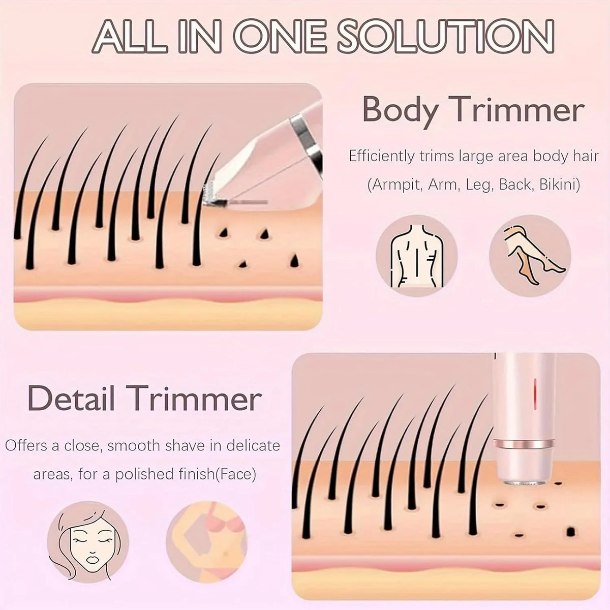 Bikini Trimmer for Women, Dual Head Electric Shaver ,Waterproof Body Pubic Hair Trimmer for Armpit Leg Body Facial Wet & Dry Use