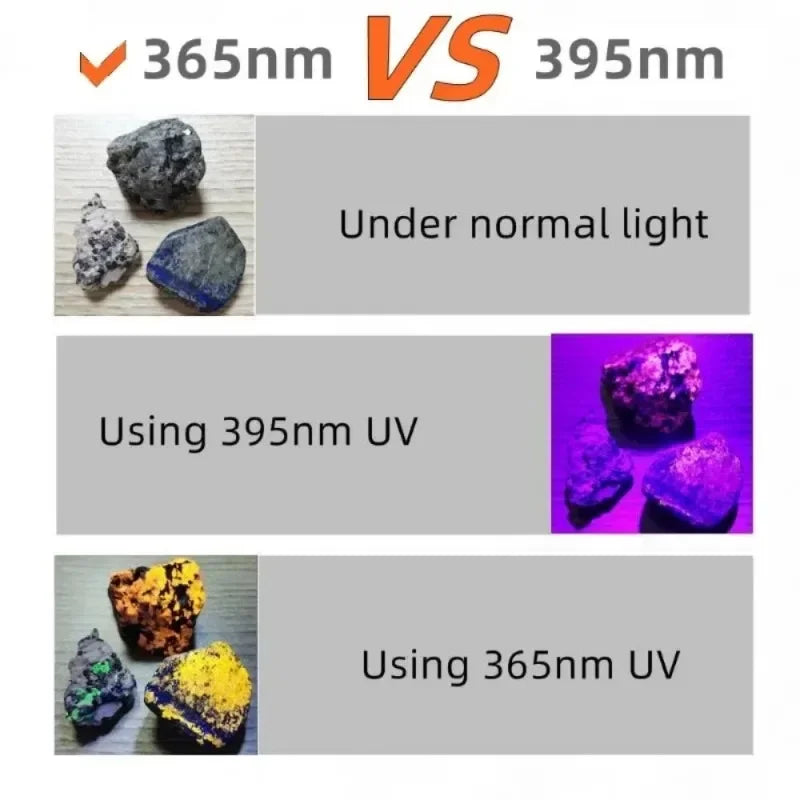 15W 365nm High Power UV Flashlight Ultraviolet Blacklight Detector Pet Urine Dry Stains Bed Bug Scorpions Fluorescence Light