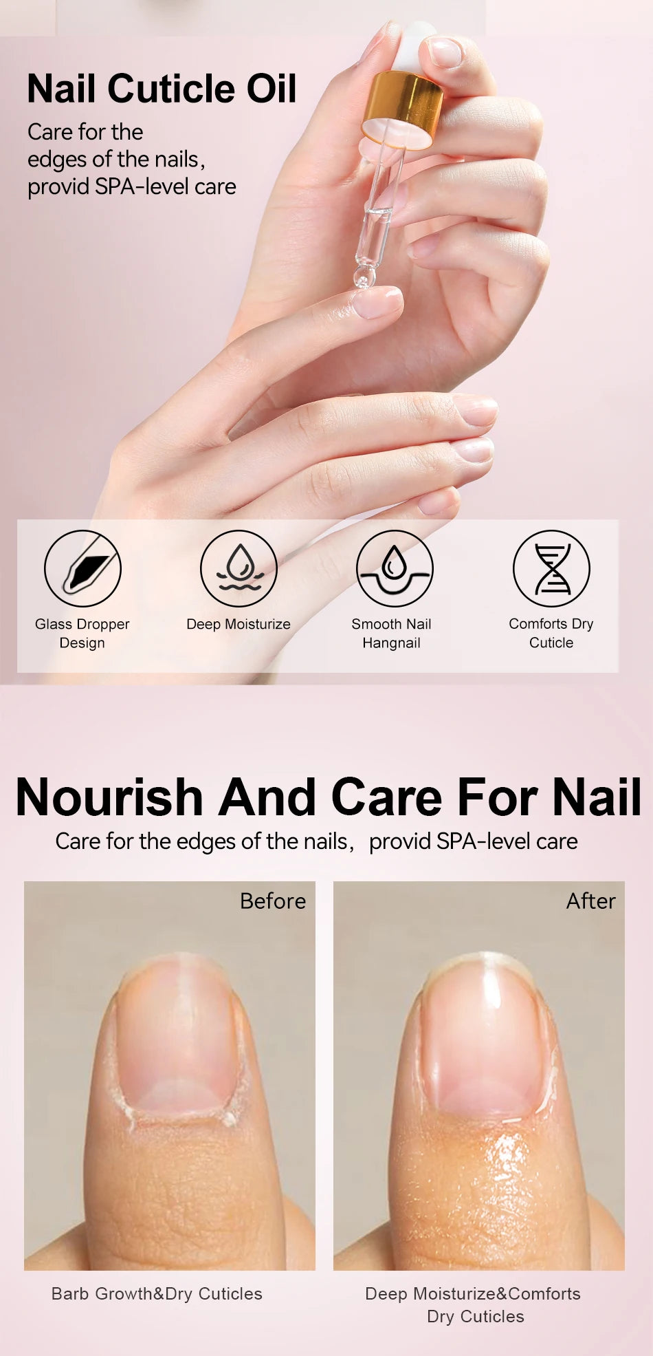 UR SUGAR 15ml Cuticle Nutrient Oil | Nourishes, Repairs & Brightens | 4 Scents
