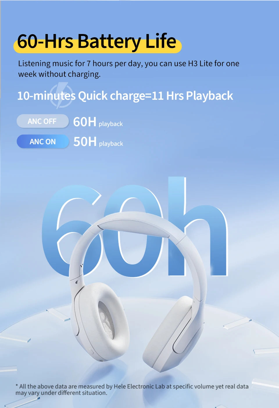 QCY H3 Lite ANC Wireless Headphones — Bluetooth 5.3, 60H Battery, Active Noise Cancelling
