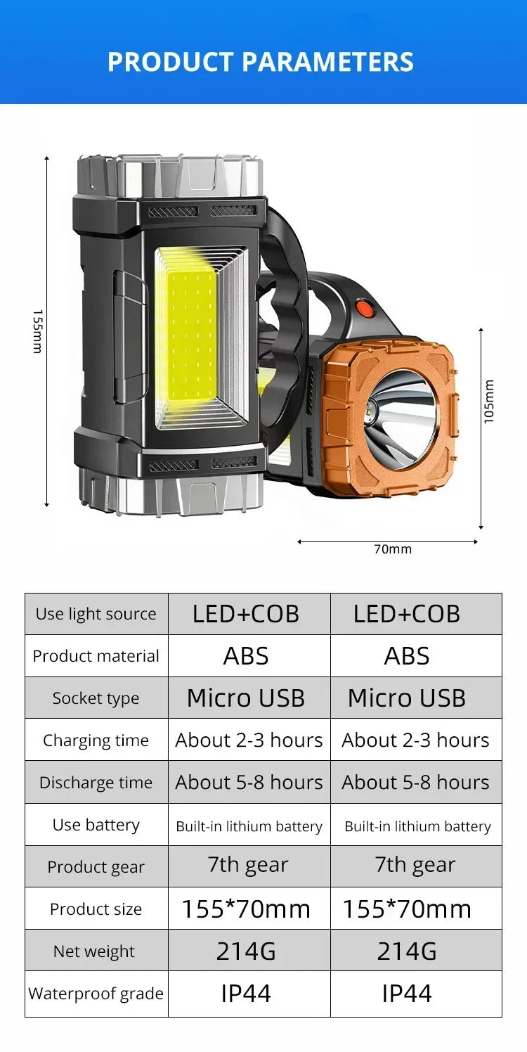 Portable Powerful USB Rechargeable Flashlights Solar LED Light With COB Work Light 4 Gear Charge Mobile Phone Camping Lamps
