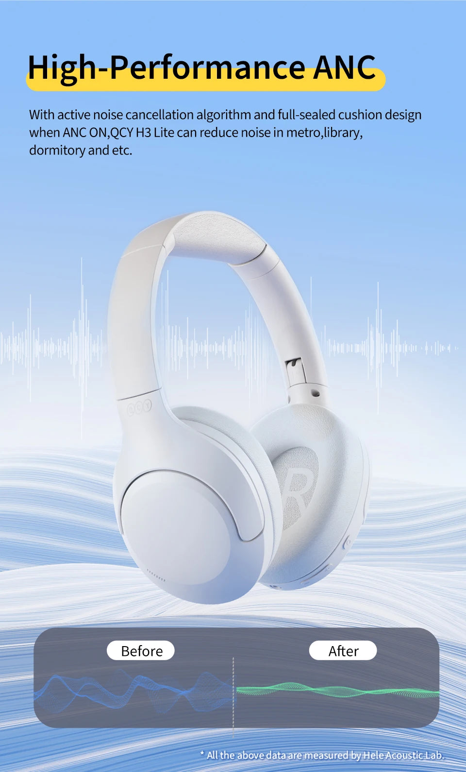 QCY H3 Lite ANC Wireless Headphones — Bluetooth 5.3, 60H Battery, Active Noise Cancelling