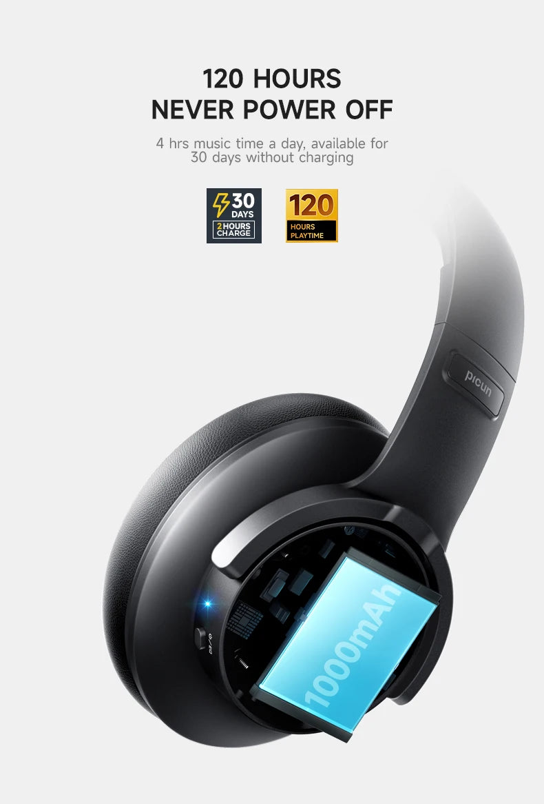Picun B8 Wireless Headphones — 120Hr Battery, Bluetooth 5.3 & 3 EQ Modes