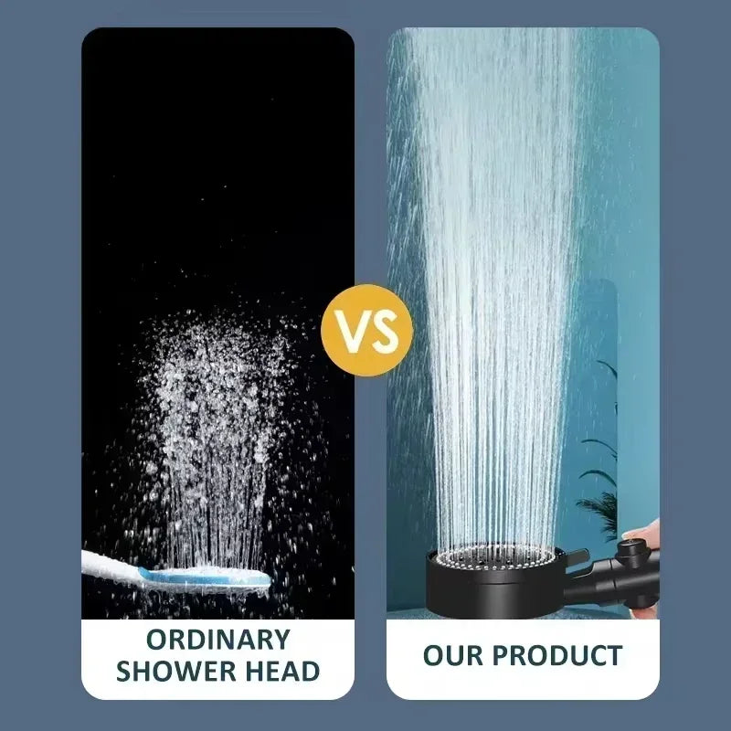 5-Mode High Pressure Handheld Shower Head | Adjustable Water-Saving Showerhead for Bathroom