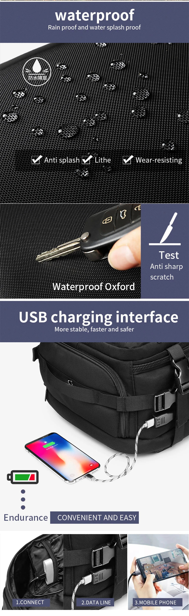 Tactical Cross Backpack | High-Capacity Men's Hiking & Sling Bag with Belt Pack Option