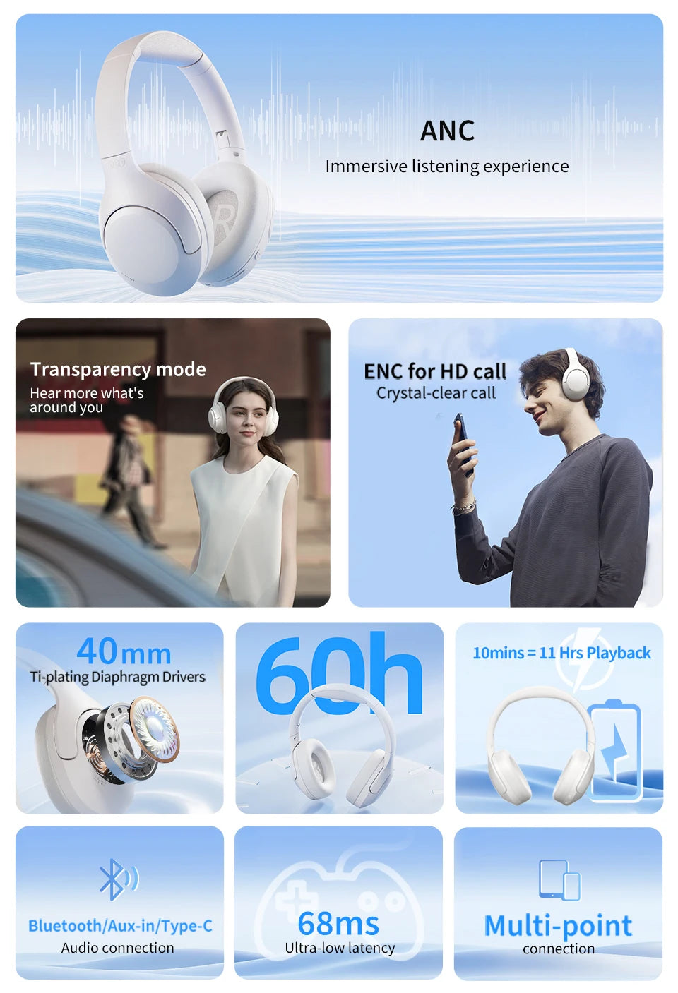 QCY H3 Lite ANC Wireless Headphones — Bluetooth 5.3, 60H Battery, Active Noise Cancelling