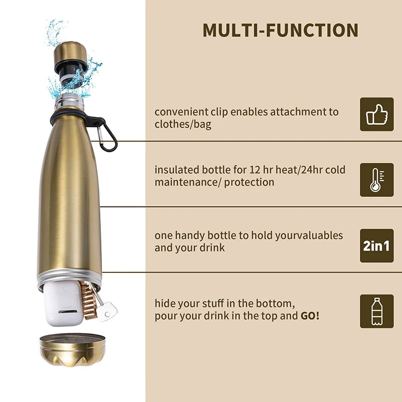 Diversion Water Bottle Can Stainless Steel Tumbler Safe With A Food Grade Smell Proof Bag Bottom Unscrews to Store