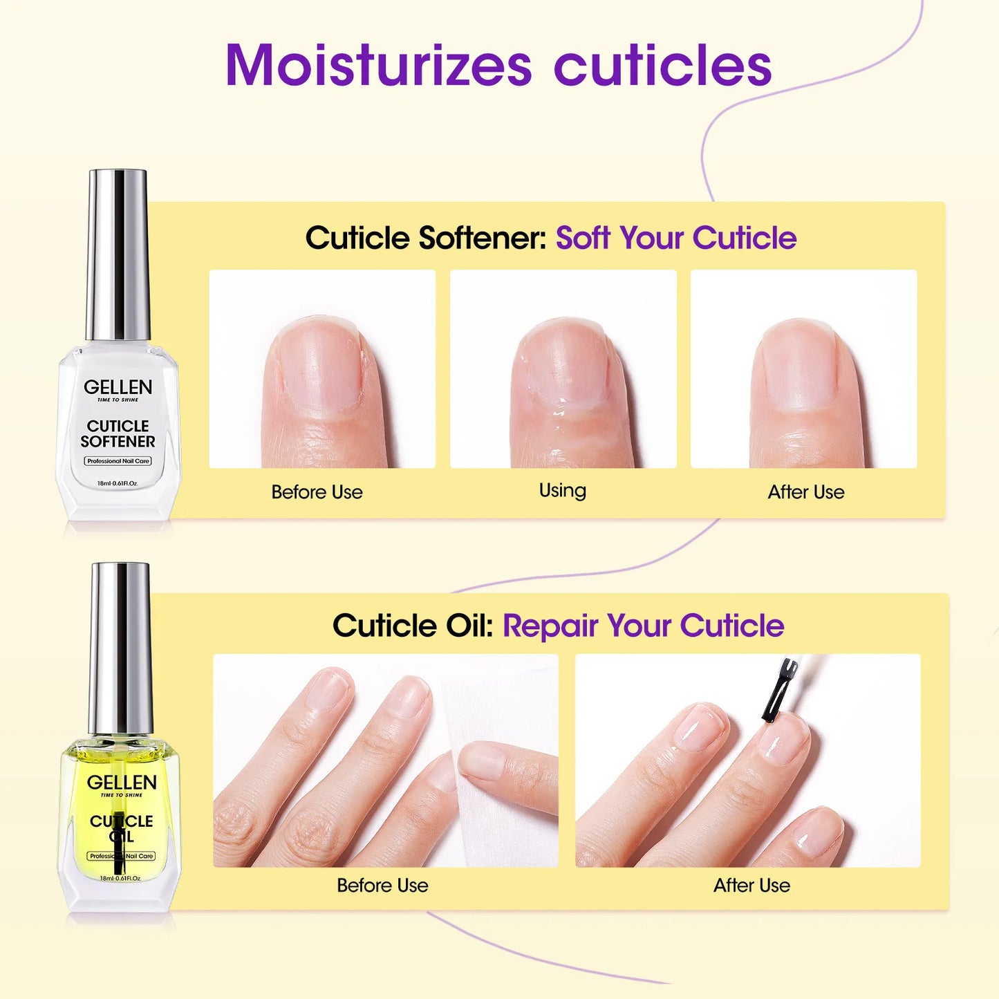 GELLEN Professional Gel Nail Set — 18ml 4-Piece Base Coat, Top Coat & Strengthener Kit for Long-Lasting Manicures
