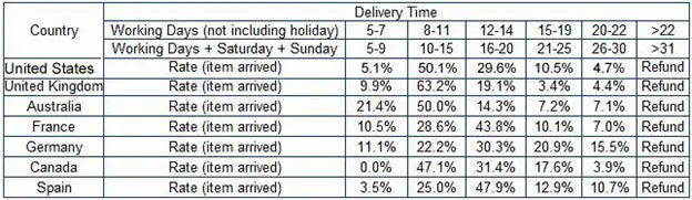 SUNUV SUN3 Nail Dryer Smart 2.0 48W UV LED Lamp Nail with Smart Timer Memory Invisible Digital Timer Display Nail Drying Machine