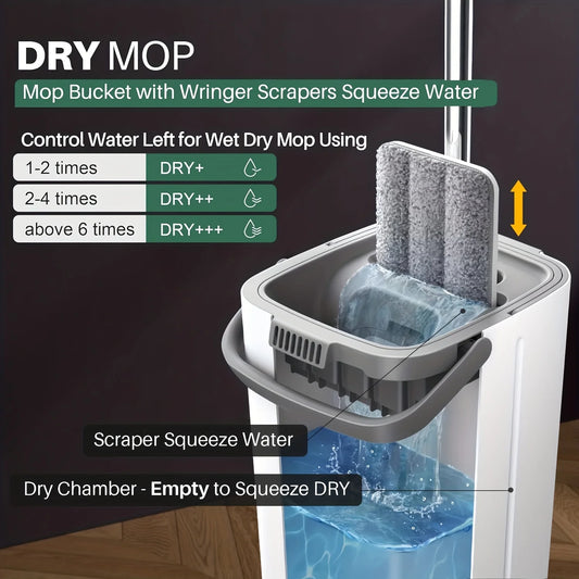 Flat Mop Set with 6 Microfiber Pads – Wet & Dry Use for Kitchen, Bathroom & Home Floors
