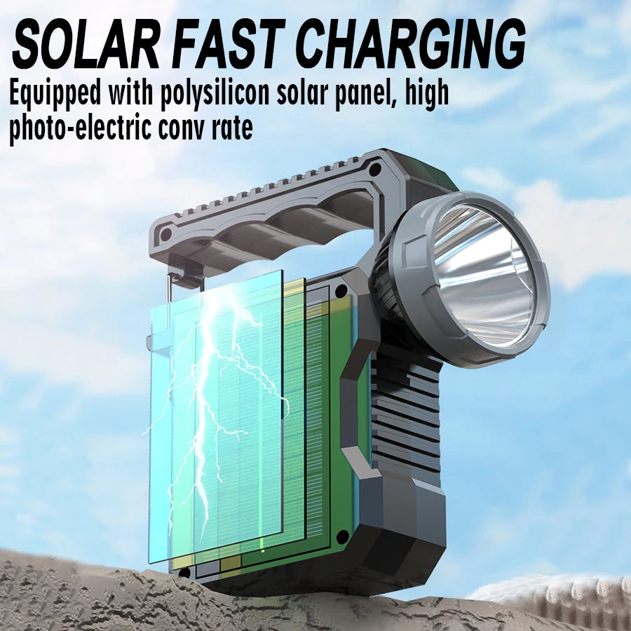 Portable Powerful USB Rechargeable Flashlights Solar LED Light With COB Work Light 4 Gear Charge Mobile Phone Camping Lamps