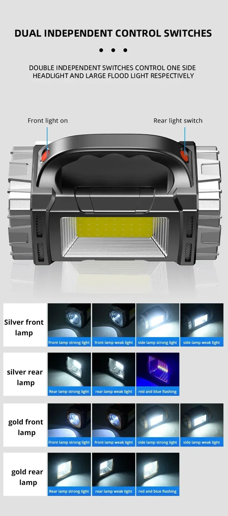 Portable Powerful USB Rechargeable Flashlights Solar LED Light With COB Work Light 4 Gear Charge Mobile Phone Camping Lamps