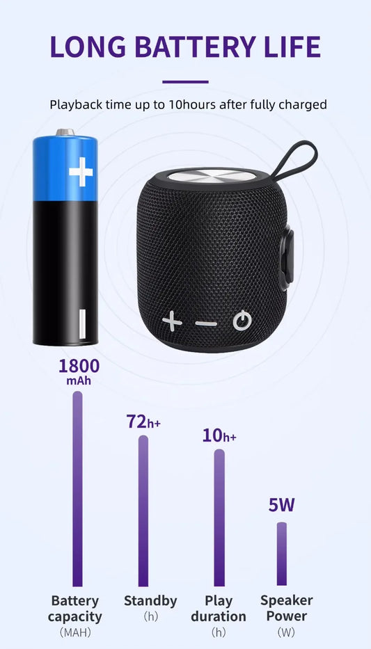 Deep Bass IPX7 Waterproof Bluetooth Speaker — TWS Stereo, Loud Outdoor Sound, 2-Pack