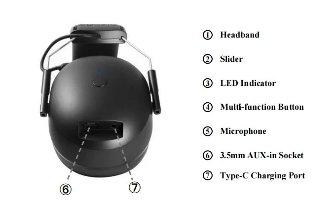 YHKEMA Bluetooth Hearing Protection Earmuffs | Noise Reduction Safety Headphones with Music & Call Support