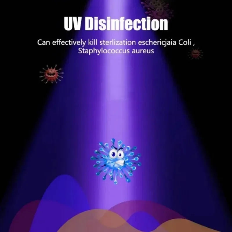 15W 365nm High Power UV Flashlight Ultraviolet Blacklight Detector Pet Urine Dry Stains Bed Bug Scorpions Fluorescence Light