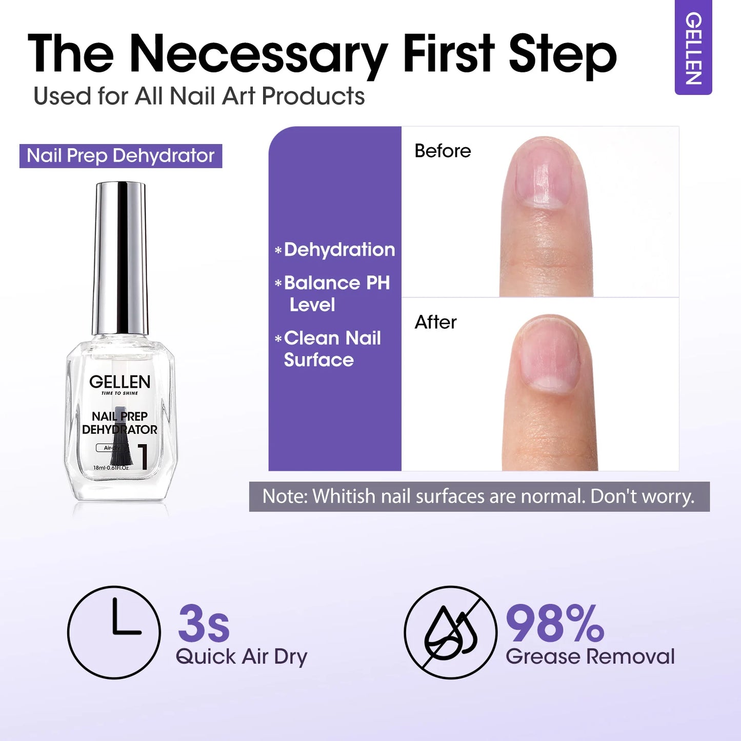 GELLEN Professional Gel Nail Set — 18ml 4-Piece Base Coat, Top Coat & Strengthener Kit for Long-Lasting Manicures